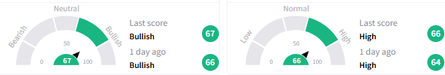 nbis-sentiment.png