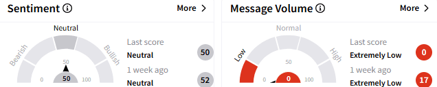 ncmi_sentiment.png