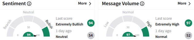 nflx-sentiment.png