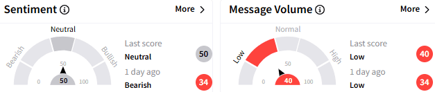 nflx_sentiment.png