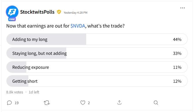 nvda q4 earnings poll.jpg