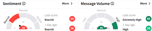 orcl-sentiment.png