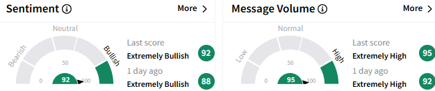 pins-sentiment.png
