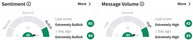 pltr-sentiment.png