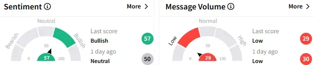 pltr-sentiment.png