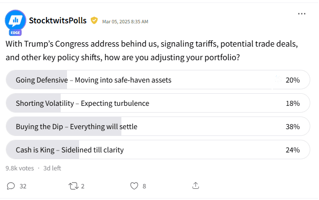 portfolio strategy-stpoll.png