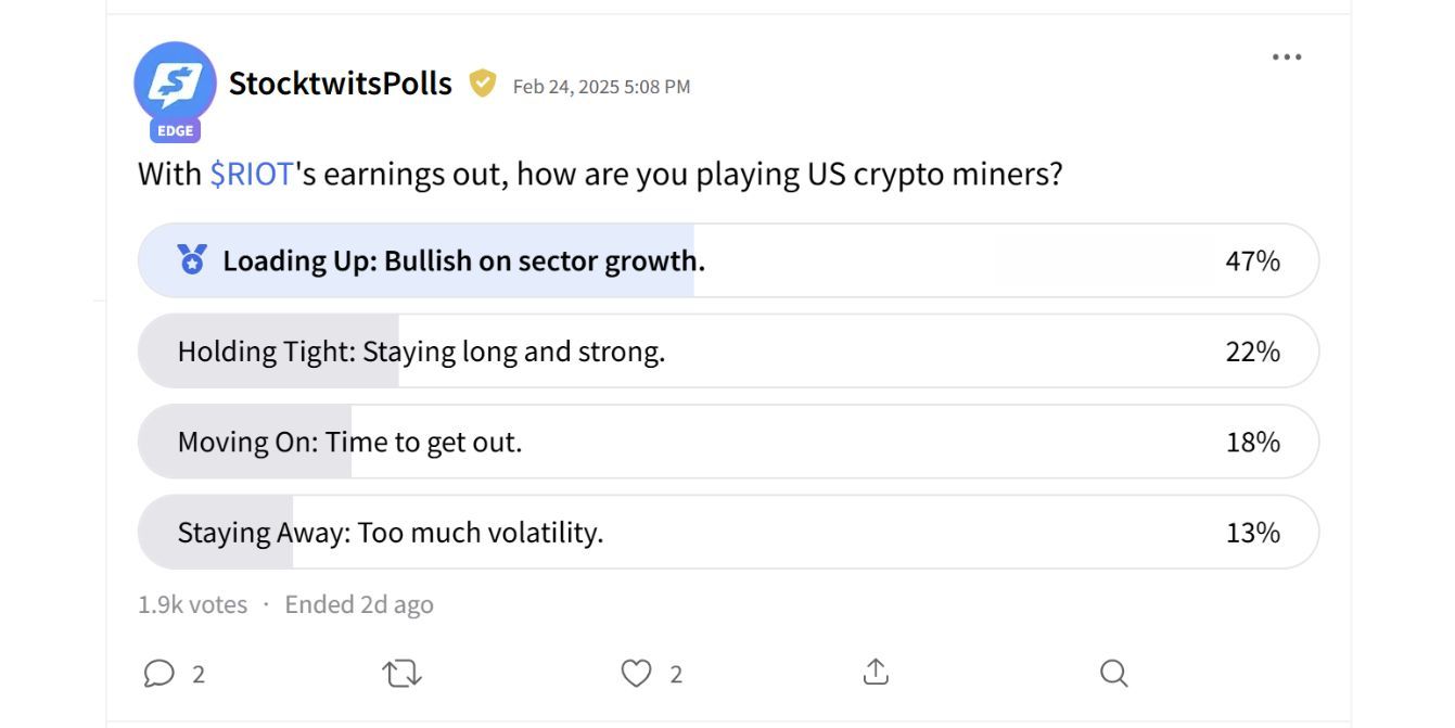 riot earnings poll.jpg