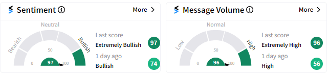 sgmo sentiment.png