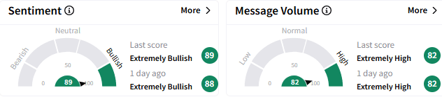 smci-sentiment.png