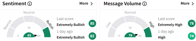 smci-sentiment.png