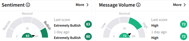 smci-sentiment.png