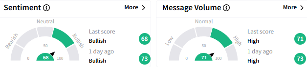 smci-sentiment.png