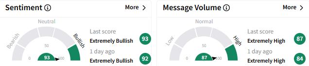 smci-sentiment.png