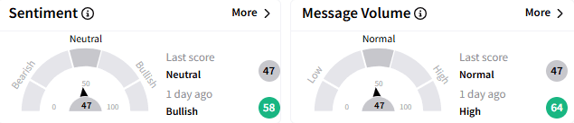 smci-sentiment.png
