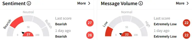 smci-sentiment.png