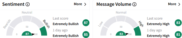 snap-sentiment.png