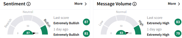 snap-sentiment.png