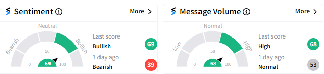 snap-sentiment.png