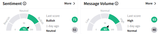 soun-sentiment.png