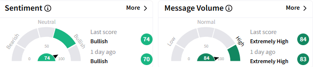 spot-sentiment.png