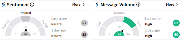 spy-sentiment.png