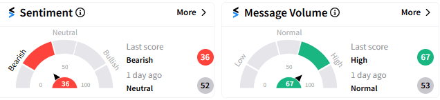 tsla-sentiment.png