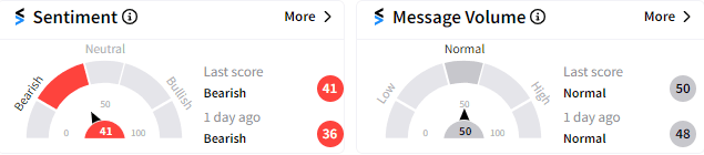 tsla-sentiment.png