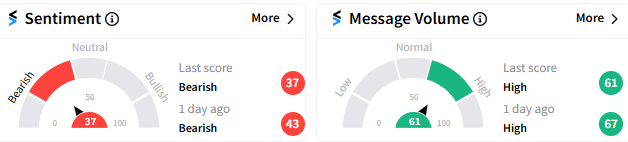 tsla-sentiment.png