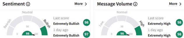 ttd-sentiment.png
