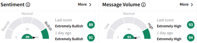 ttd-sentiment.png