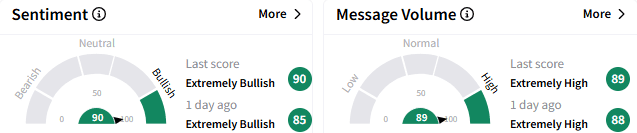 wday-sentiment.png