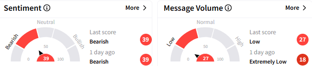 wday-sentiment.png