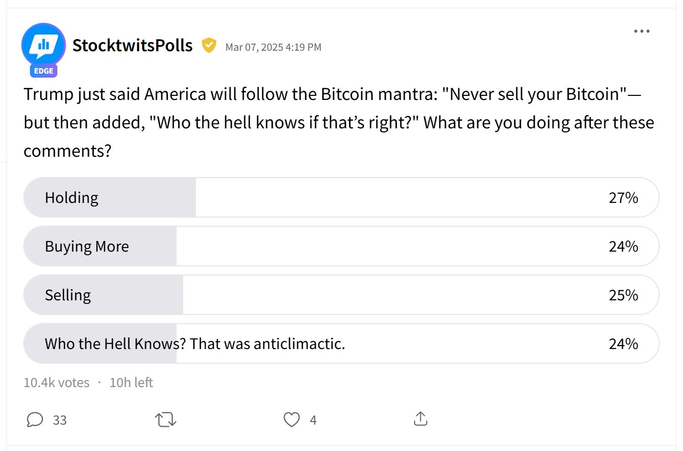 white house crypto poll mar 10.jpg