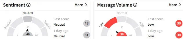 wly1-sentiment.png