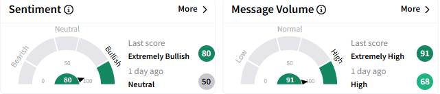 xrx-sentiment.png