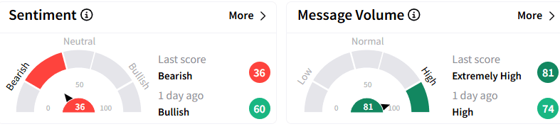 yelp-sentiment.png