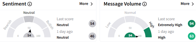 zm-sentiment.png